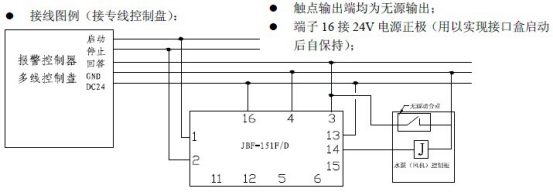 久远直线接口盒接线图图片