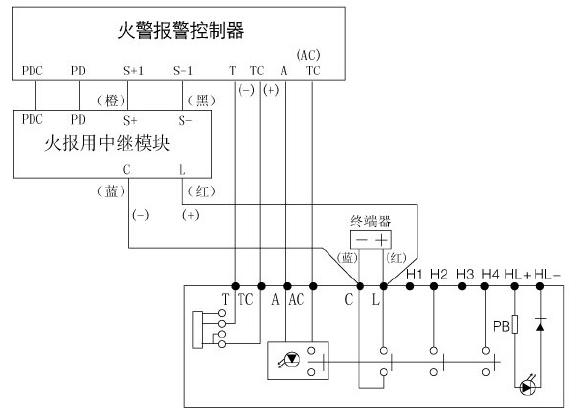 能美j-sap-m-ns02手动火灾报警按扭(普通型)接线图