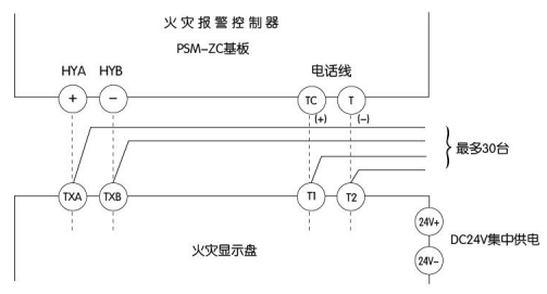 nohmi能美fir23z-l火灾显示盘液晶楼层显示器-众安消防网 - 消防报警