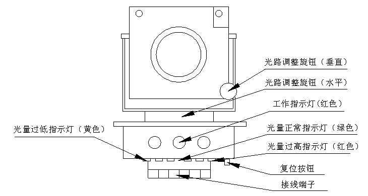 蚌埠依愛hz910紅外對射線型光束感煙火災探測器