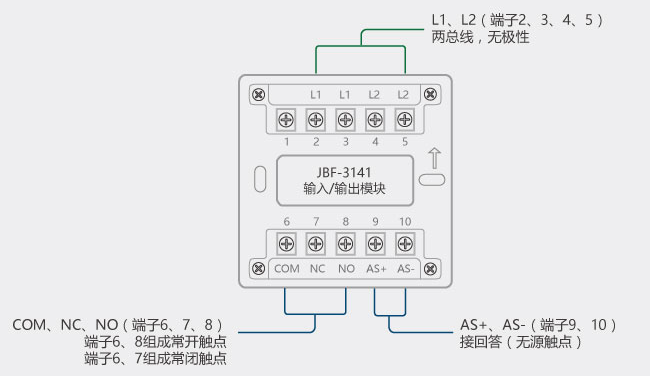 二,常見設備接線圖: 1,報警設備 jbf3141輸入/輸出模塊如果接入控制