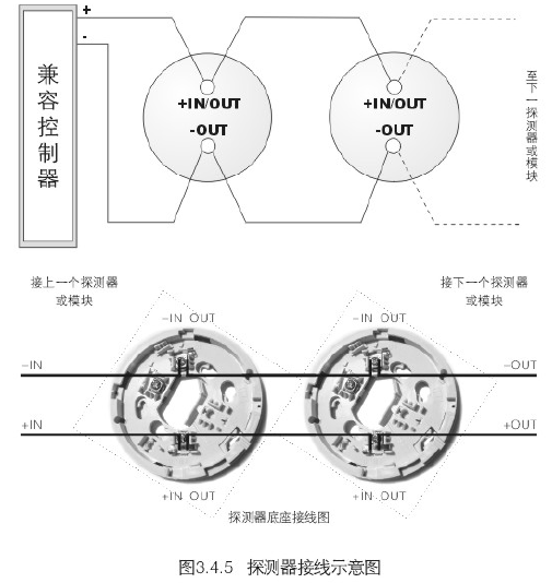 gqq5烟雾传感器接线图图片