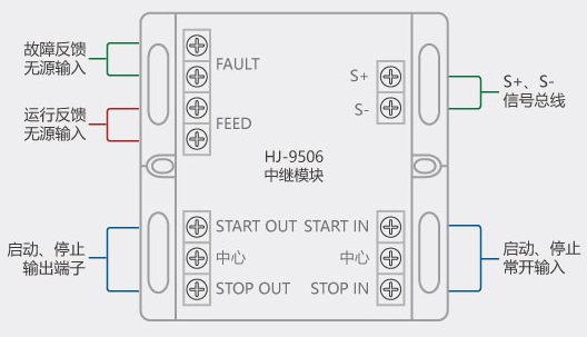 松江中继模块接线图片