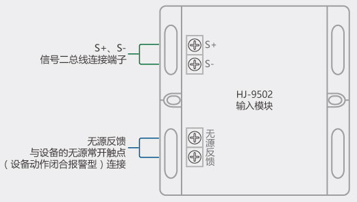 消防模块端子字母含义图片