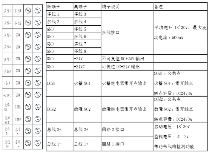 赋安终端器接线图图片