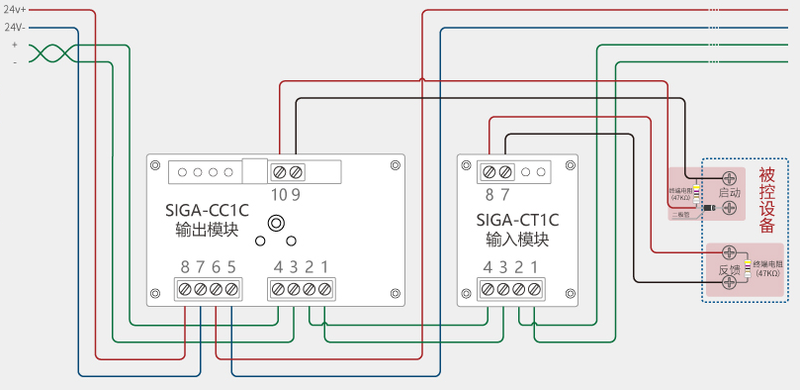 愛德華siga-cc1c智能特徵單控制模塊輸入輸出模塊