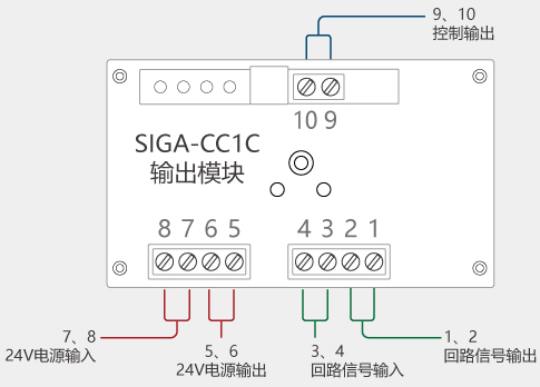 愛德華siga-cc1c智能特徵單控制模塊輸入輸出模塊