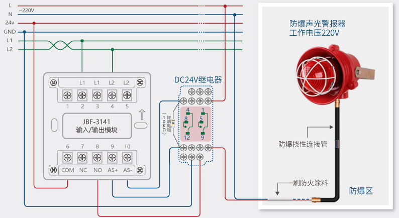 二,常见设备接线图: 1,报警设备 jbf3141输入/输出模块如果