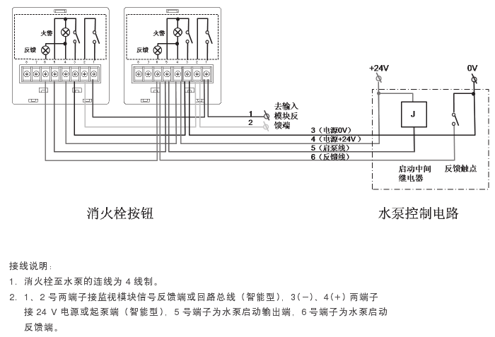 消火栓手报接线图图片