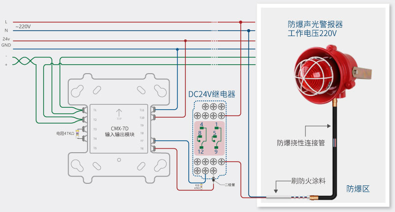 诺帝菲尔cmx