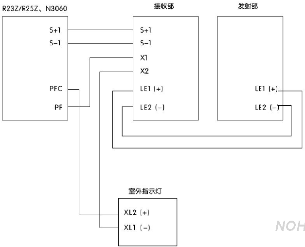 光束感烟火灾探测器(智能型)-众安消防网 - 消防报警设备-众安消防网