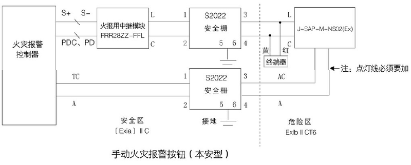 齐纳式安全栅接线图图片